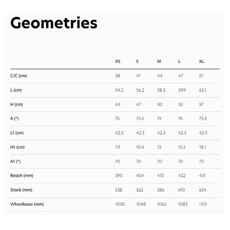 Bicicleta de gravel Adlar Miche Contact GRX RD-RX812 2025 - Mercado de Luxo - O Maior E-Commerce de Bens, Produtos e Serviços de Luxo do Brasil.