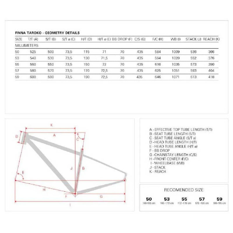 Bicicleta de gravel Taroko Apex 1 2022 - Mercado de Luxo - O Maior E-Commerce de Bens, Produtos e Serviços de Luxo do Brasil.