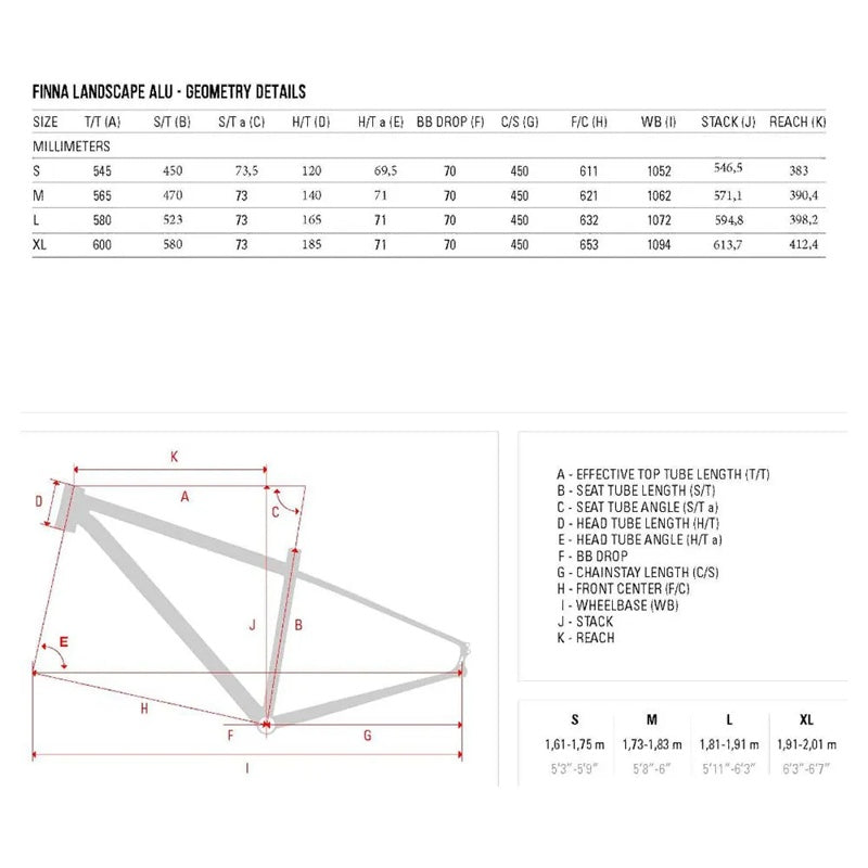 Bicicleta de gravel Landscape Rival XPLR AXS 2024 - Mercado de Luxo - O Maior E-Commerce de Bens, Produtos e Serviços de Luxo do Brasil.