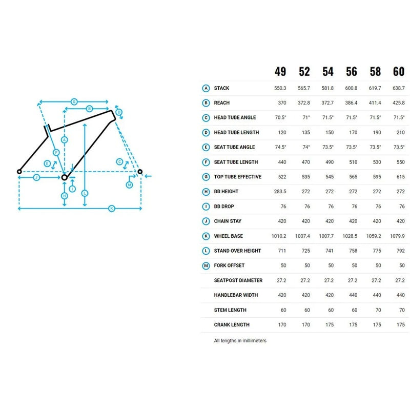 Bicicleta de gravel Headlands 1 700C X GRX 2024 - Mercado de Luxo - O Maior E-Commerce de Bens, Produtos e Serviços de Luxo do Brasil.