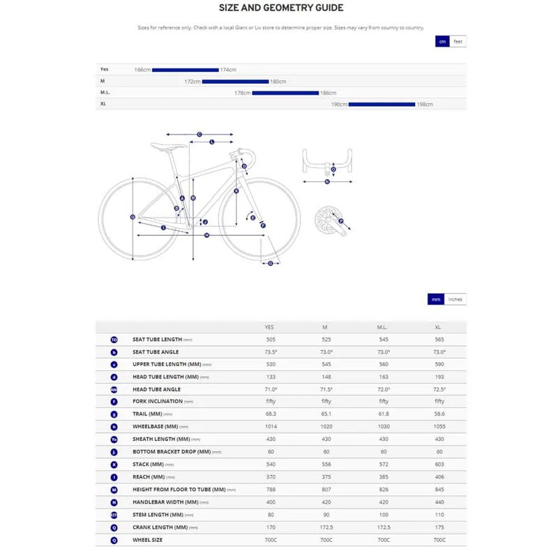 Bicicleta de gravel TCX Advanced Pro 2 GRX RX-812 2023 - Mercado de Luxo - O Maior E-Commerce de Bens, Produtos e Serviços de Luxo do Brasil.