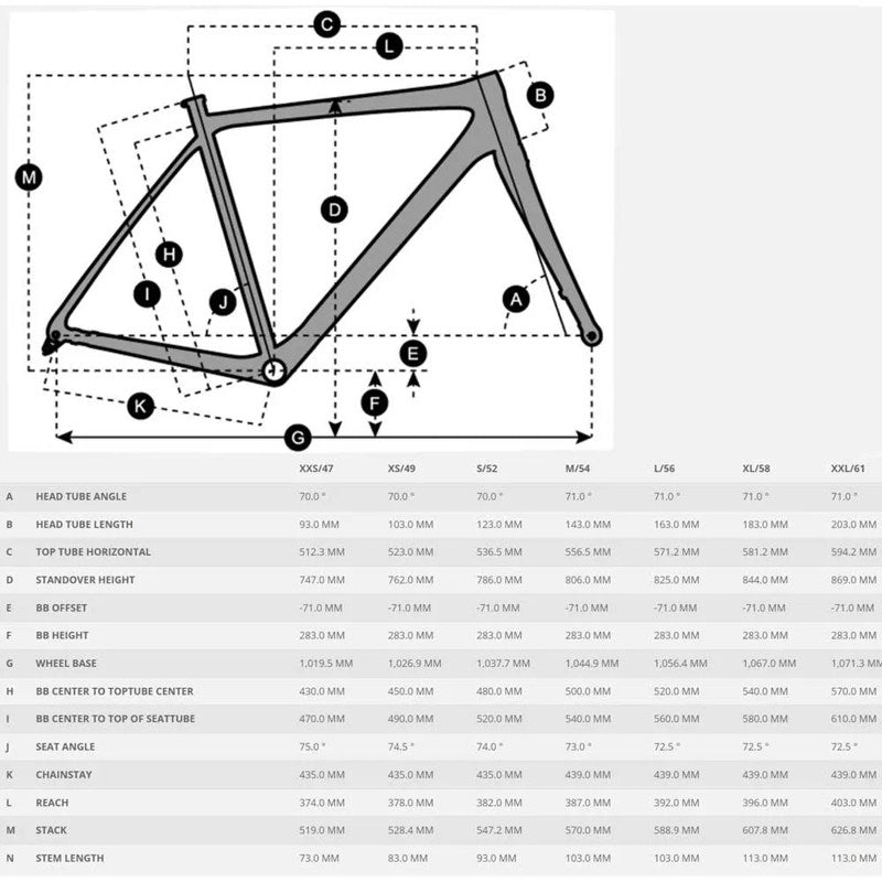 Bicicleta de gravel Speedster Gravel 10 SRAM RIVAL XPLR eTap AXS - Mercado de Luxo - O Maior E-Commerce de Bens, Produtos e Serviços de Luxo do Brasil.