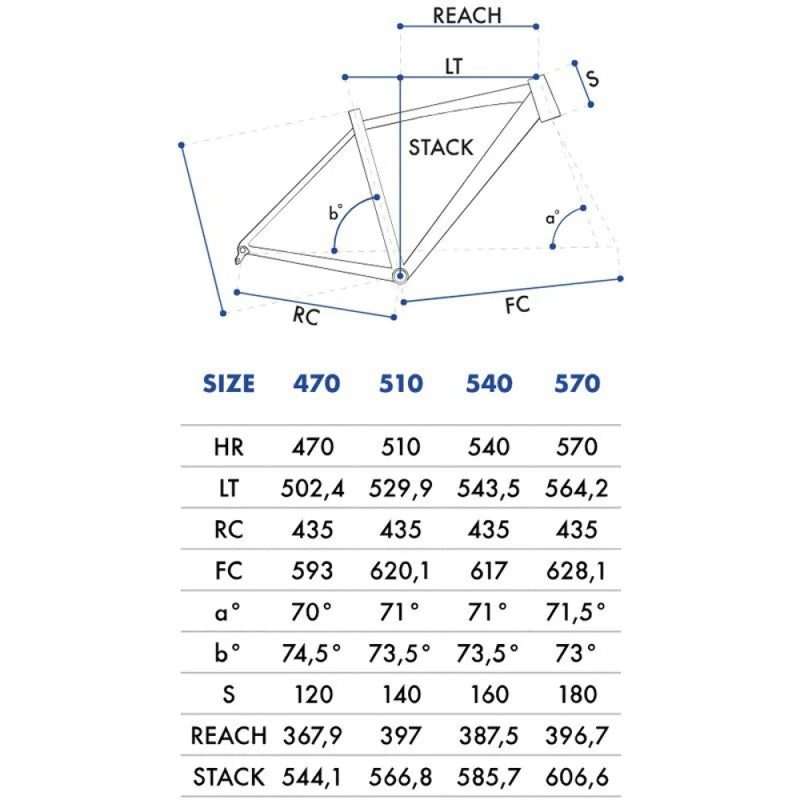 Bicicleta de gravel X-Trada GRX 2x12 2024 - Mercado de Luxo - O Maior E-Commerce de Bens, Produtos e Serviços de Luxo do Brasil.