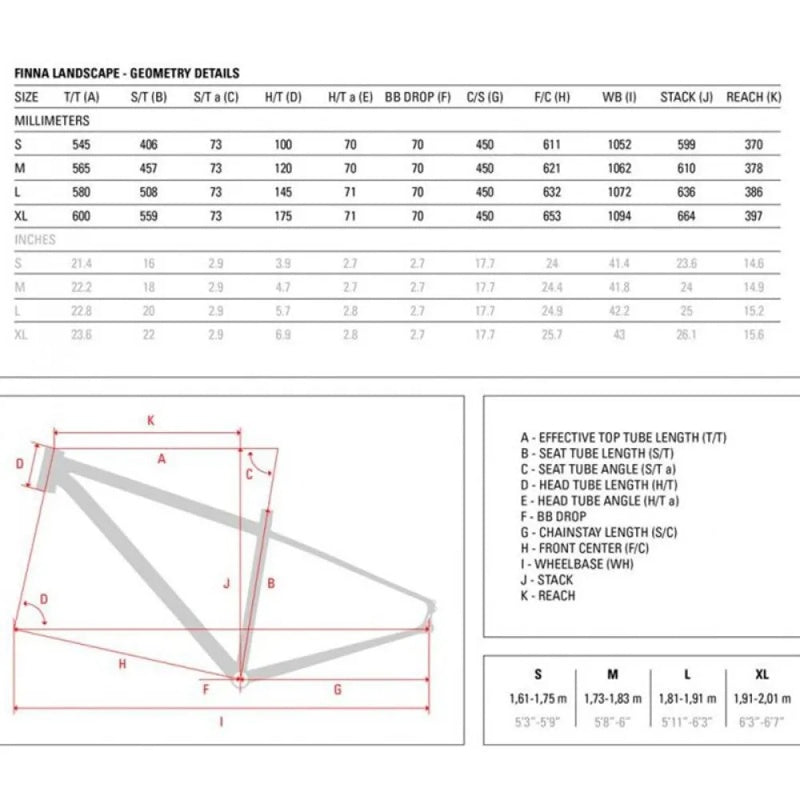 Bicicleta de gravel Landscape Alu Apex 1 - Mercado de Luxo - O Maior E-Commerce de Bens, Produtos e Serviços de Luxo do Brasil.