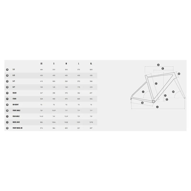 Bicicleta de gravel Jakar 30 Equipped GRX400 2025 - Mercado de Luxo - O Maior E-Commerce de Bens, Produtos e Serviços de Luxo do Brasil.