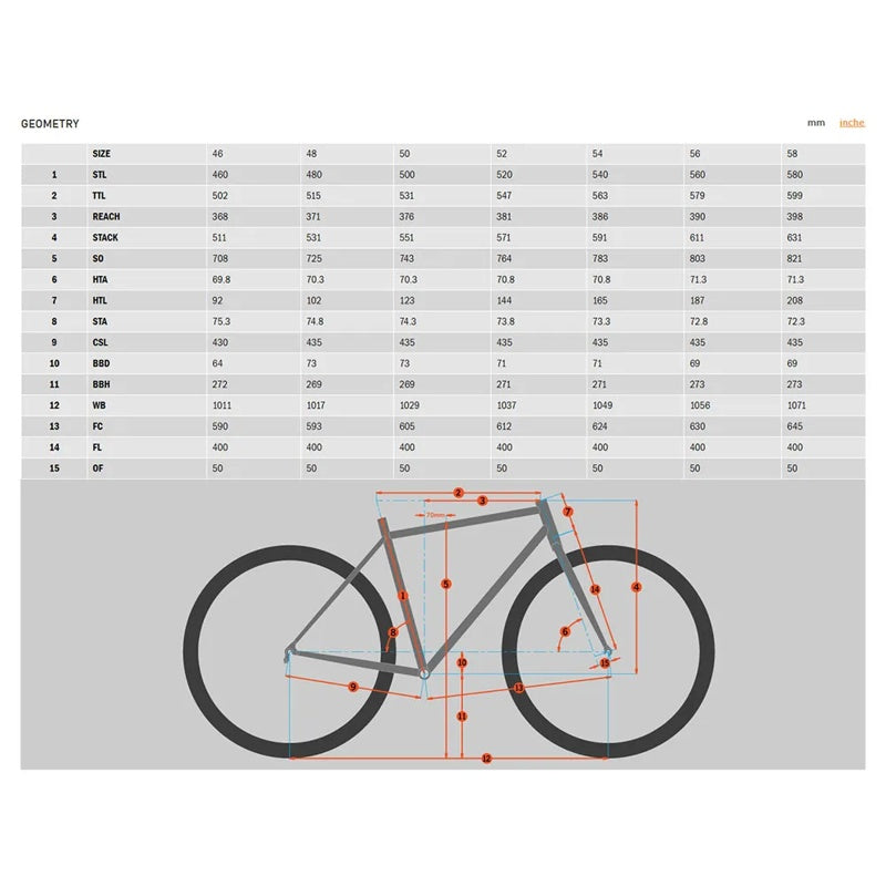 Bicicleta de gravel Rove NRB 27.5´´ Apex 2024 - Mercado de Luxo - O Maior E-Commerce de Bens, Produtos e Serviços de Luxo do Brasil.