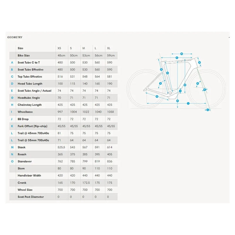 Bicicleta de gravel Jari Carbon 1.1 GRX 2022 - Mercado de Luxo - O Maior E-Commerce de Bens, Produtos e Serviços de Luxo do Brasil.