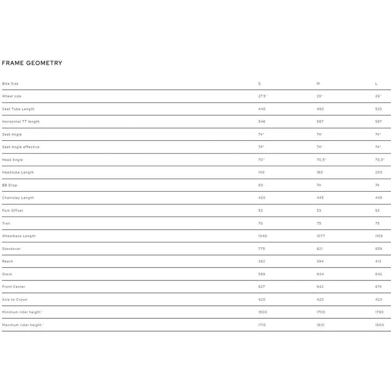 Bicicleta de gravel Beyond AL 700C Rival 1 2024 - Mercado de Luxo - O Maior E-Commerce de Bens, Produtos e Serviços de Luxo do Brasil.