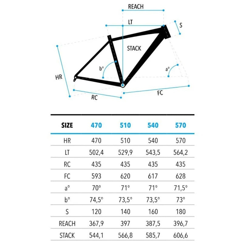 Bicicleta de gravel Renaissance 700 GRX 2024 - Mercado de Luxo - O Maior E-Commerce de Bens, Produtos e Serviços de Luxo do Brasil.