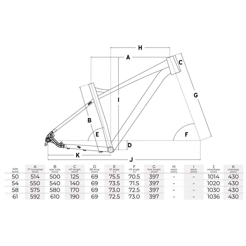 bike Bicicleta de gravel Picton II Apex 2023 - Mercado de Luxo - O Maior E-Commerce de Bens, Produtos e Serviços de Luxo do Brasil.