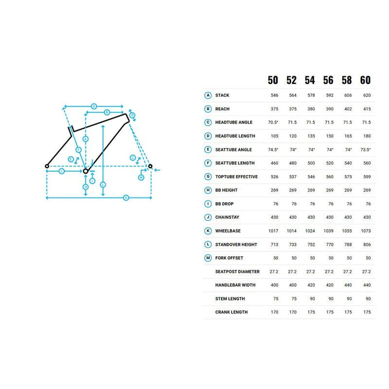 Bicicleta de gravel Nicasio+ 650B 2025 - Mercado de Luxo - O Maior E-Commerce de Bens, Produtos e Serviços de Luxo do Brasil.