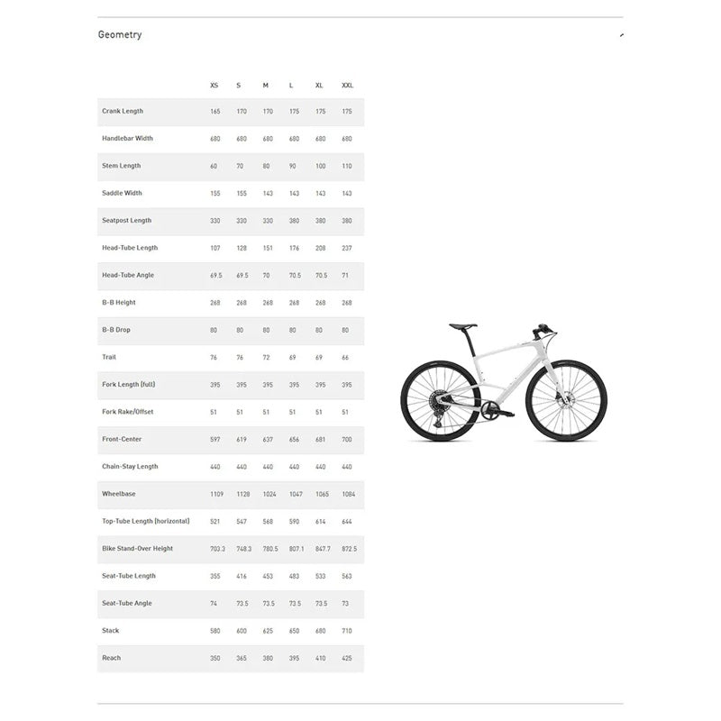 Bicicleta Sirrus X 6.0 2025 - Mercado de Luxo - O Maior E-Commerce de Bens, Produtos e Serviços de Luxo do Brasil.