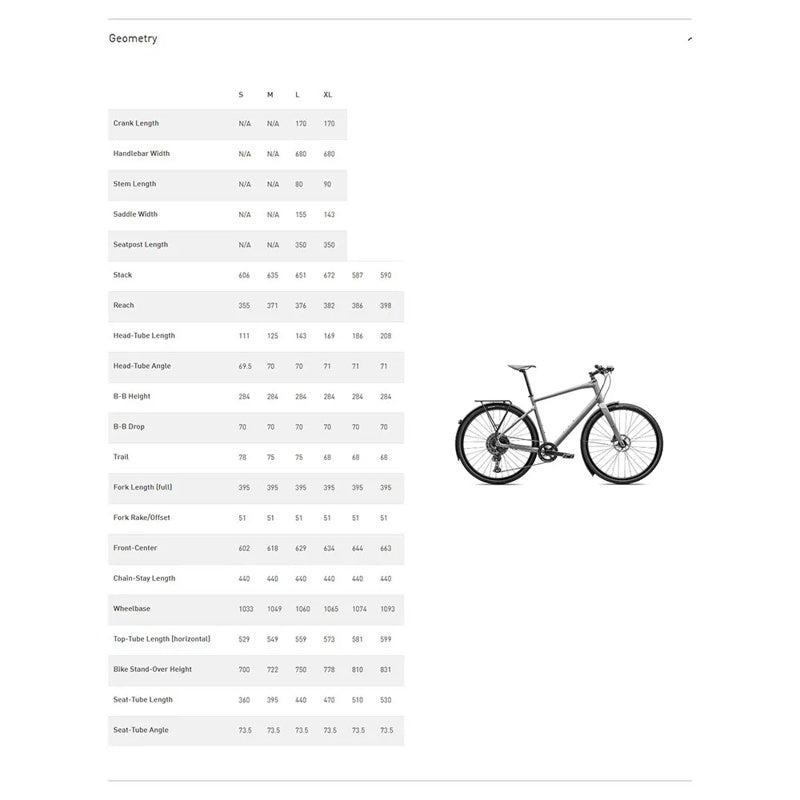 Bicicleta Sirrus X 4.0 EQ 2025 - Mercado de Luxo - O Maior E-Commerce de Bens, Produtos e Serviços de Luxo do Brasil.