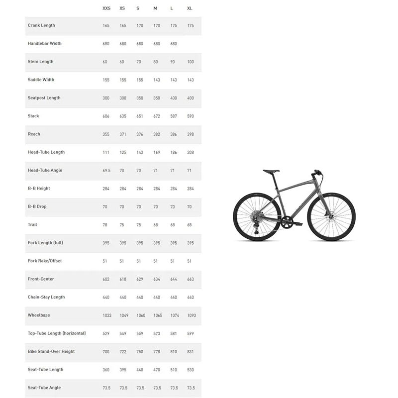 Bicicleta Sirrus X 4.0 2025 - Mercado de Luxo - O Maior E-Commerce de Bens, Produtos e Serviços de Luxo do Brasil.