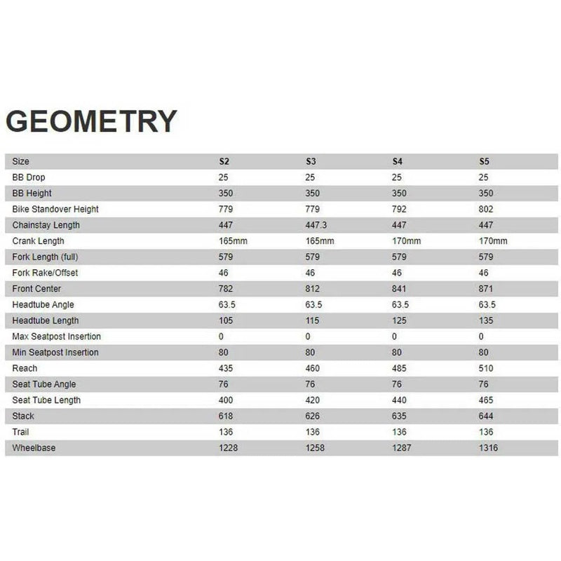Quadro MTB para Bicicleta Elétrica S-Works Turbo Kenevo SL Carbon - Mercado de Luxo - O Maior E-Commerce de Bens, Produtos e Serviços de Luxo do Brasil.