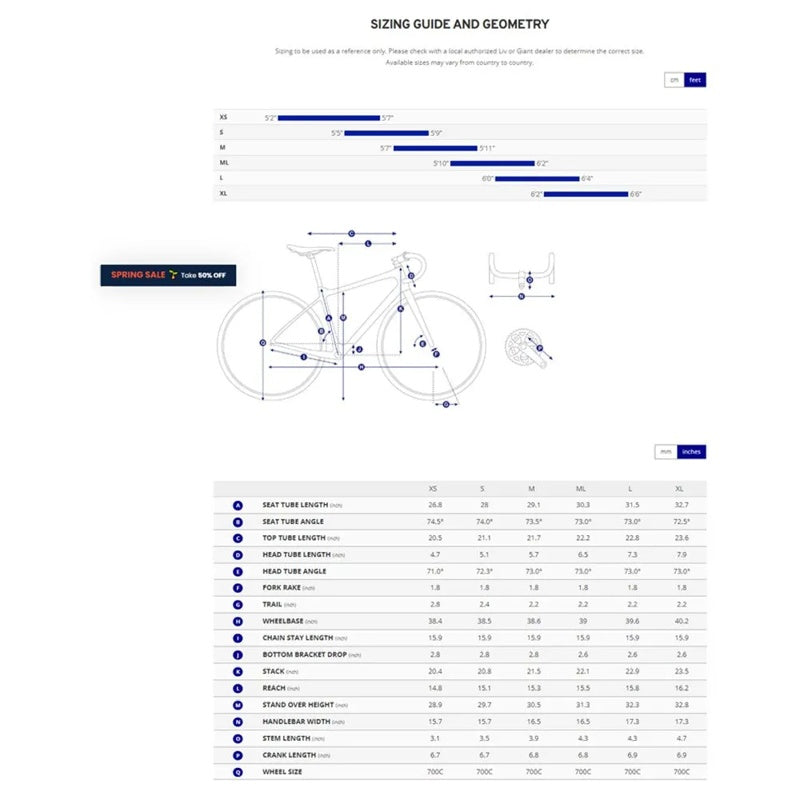 Quadro de estrada Propel Advanced SL-FF 2024 - Mercado de Luxo - O Maior E-Commerce de Bens, Produtos e Serviços de Luxo do Brasil.