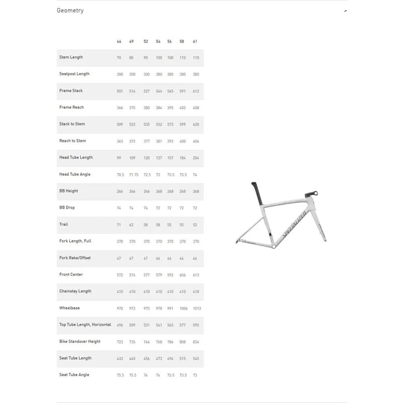 Quadro de estrada Tarmac SL8 2025 - Mercado de Luxo - O Maior E-Commerce de Bens, Produtos e Serviços de Luxo do Brasil.