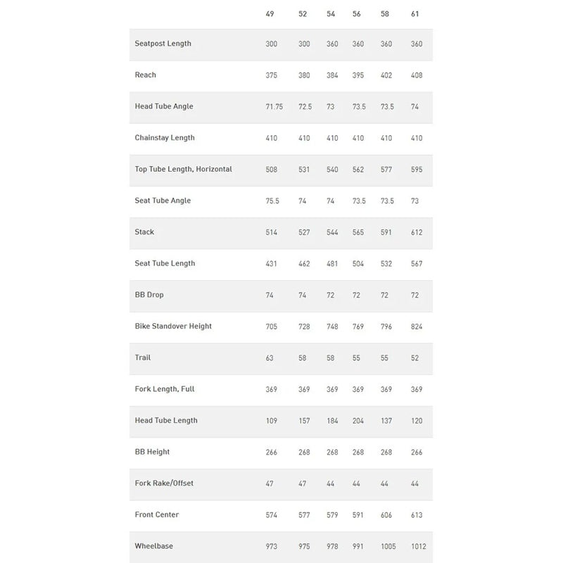 Quadro de estrada Aethos 2024 - Mercado de Luxo - O Maior E-Commerce de Bens, Produtos e Serviços de Luxo do Brasil.