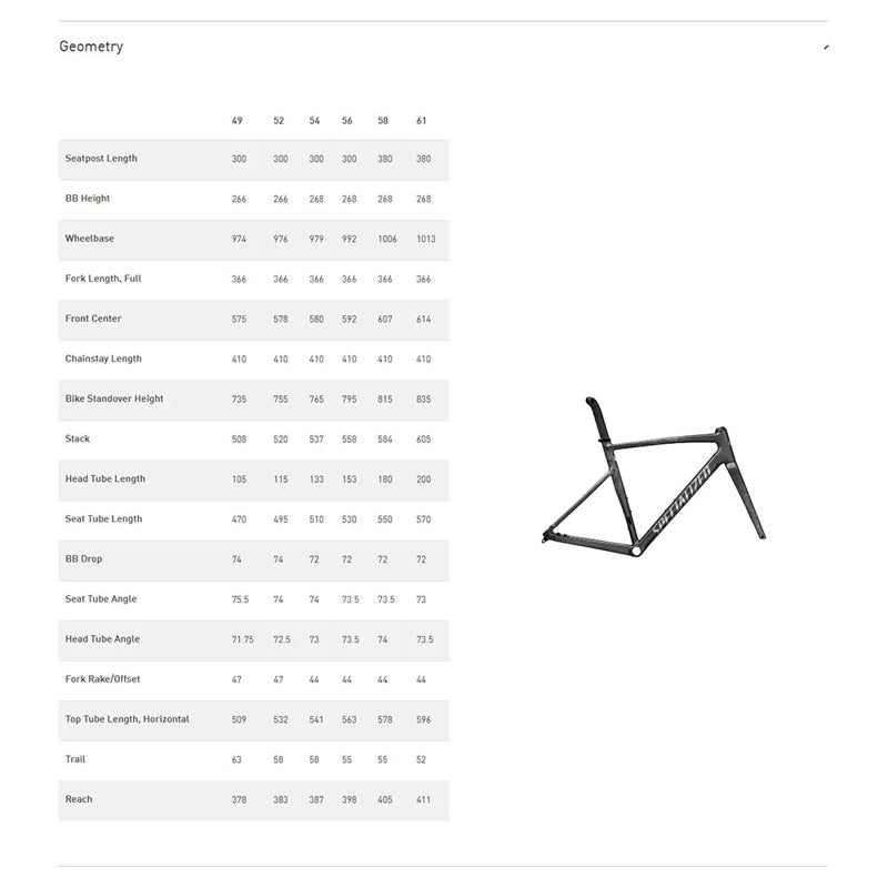 Quadro de estrada Allez Sprint 2025 - Mercado de Luxo - O Maior E-Commerce de Bens, Produtos e Serviços de Luxo do Brasil.