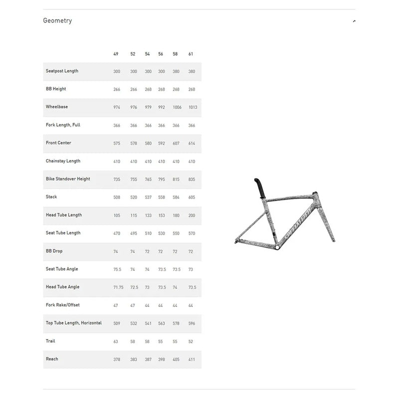 Quadro de estrada Allez Sprint 2025 - Mercado de Luxo - O Maior E-Commerce de Bens, Produtos e Serviços de Luxo do Brasil.
