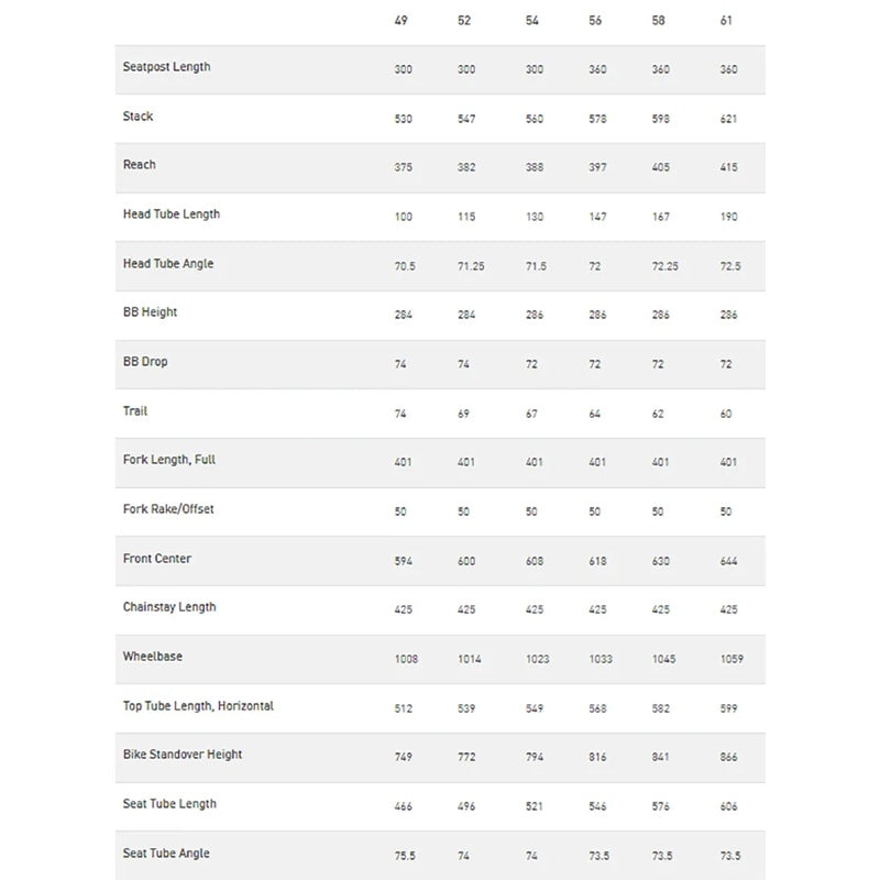Quadro de gravel S-Works Crux 2025 - Mercado de Luxo - O Maior E-Commerce de Bens, Produtos e Serviços de Luxo do Brasil.