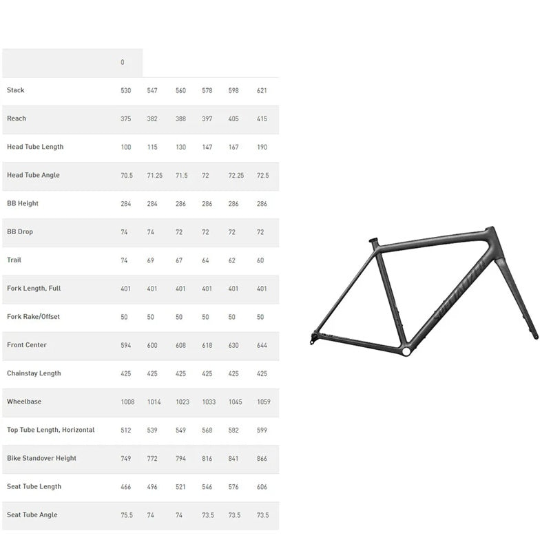 Quadro de gravel Crux 10R 2025 - Mercado de Luxo - O Maior E-Commerce de Bens, Produtos e Serviços de Luxo do Brasil.