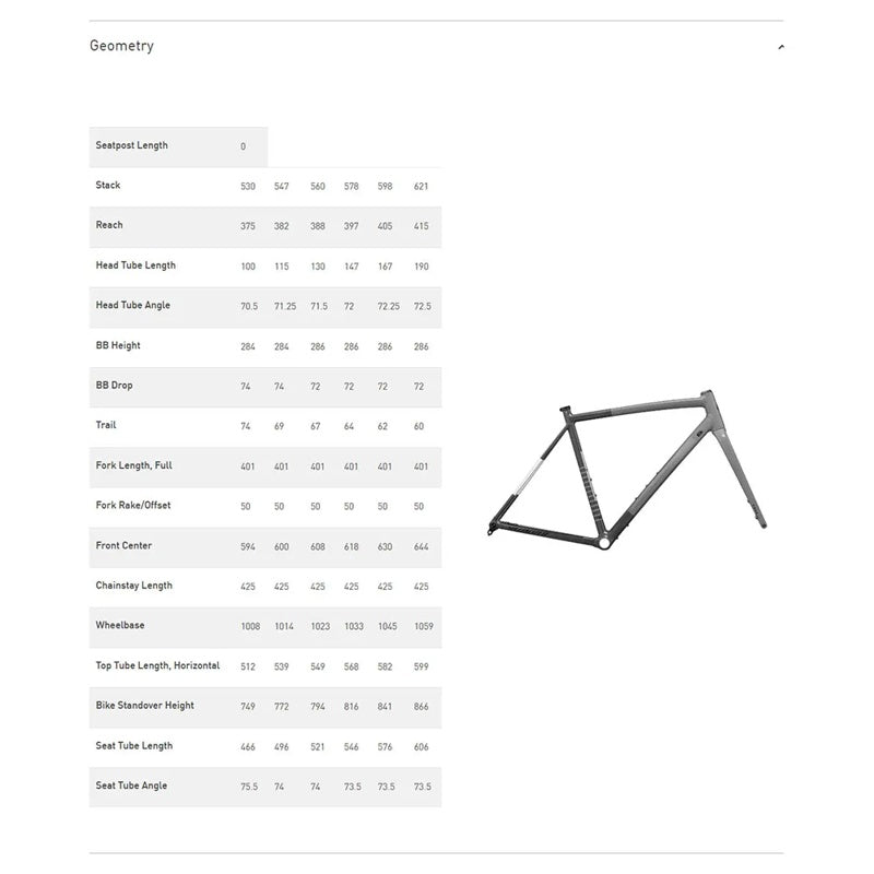 Quadro de gravel Cuadro Crux DSW 2025 - Mercado de Luxo - O Maior E-Commerce de Bens, Produtos e Serviços de Luxo do Brasil.