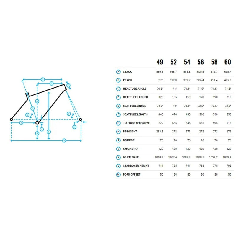 Quadro de gravel Headlands 2022 - Mercado de Luxo - O Maior E-Commerce de Bens, Produtos e Serviços de Luxo do Brasil.