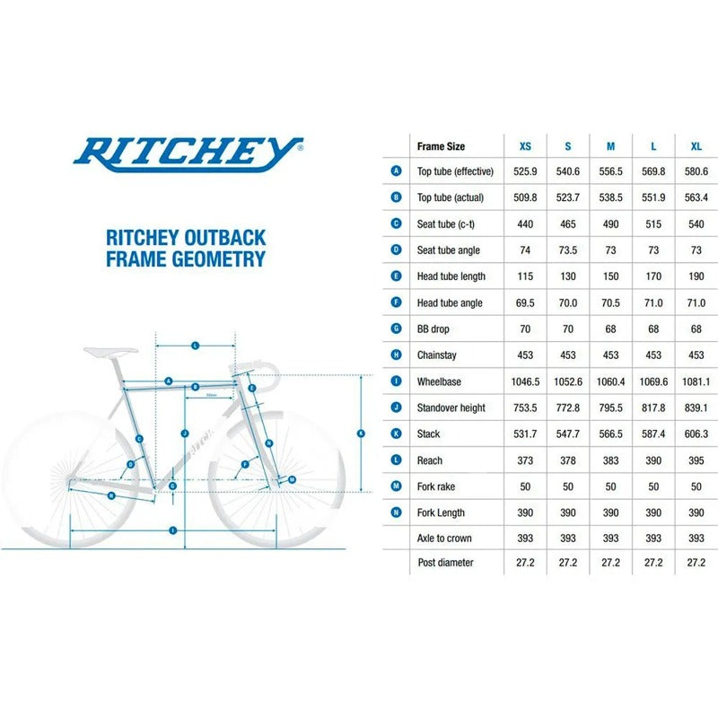 Quadro de gravel Outback Disc V2 - Mercado de Luxo - O Maior E-Commerce de Bens, Produtos e Serviços de Luxo do Brasil.