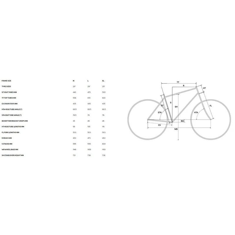 Quadro de MTB Ninety-Six RC 10K - Mercado de Luxo - O Maior E-Commerce de Bens, Produtos e Serviços de Luxo do Brasil.