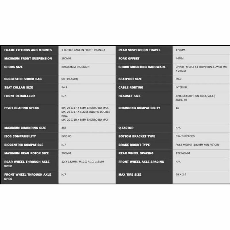 Quadro de MTB WFO 9 RDO FOX Float X2 Factory - Mercado de Luxo - O Maior E-Commerce de Bens, Produtos e Serviços de Luxo do Brasil.