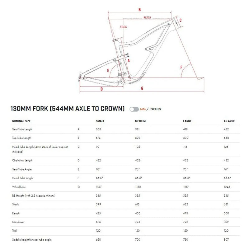 Quadro de MTB Ripley AF - Mercado de Luxo - O Maior E-Commerce de Bens, Produtos e Serviços de Luxo do Brasil.