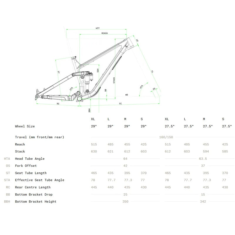 Quadro de MTB Sight C 27.5´´ 2023 - Mercado de Luxo - O Maior E-Commerce de Bens, Produtos e Serviços de Luxo do Brasil.