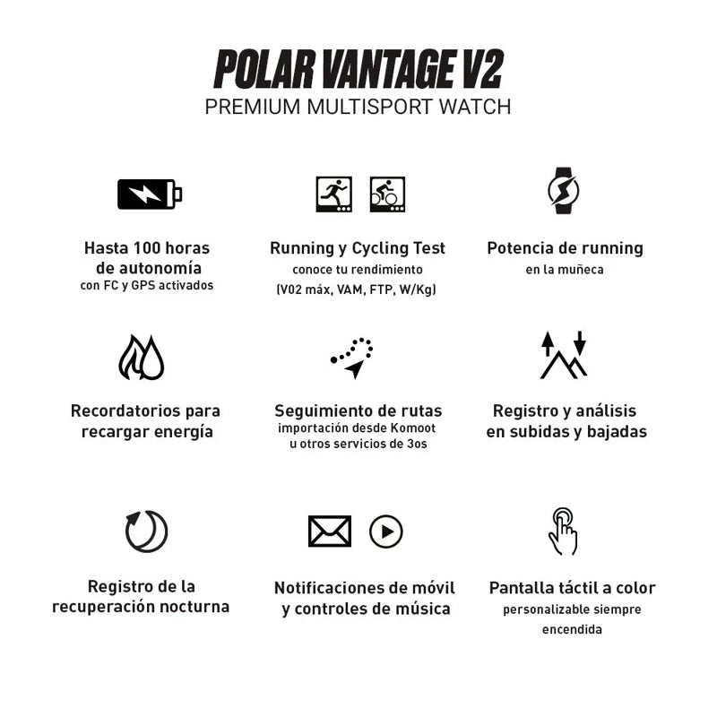 Relógio Vantage V2 HR - Mercado de Luxo - O Maior E-Commerce de Bens, Produtos e Serviços de Luxo do Brasil.