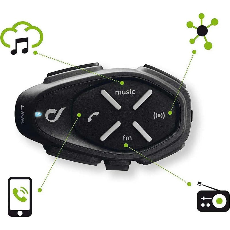Intercom Link Duo - Mercado de Luxo - O Maior E-Commerce de Bens, Produtos e Serviços de Luxo do Brasil.
