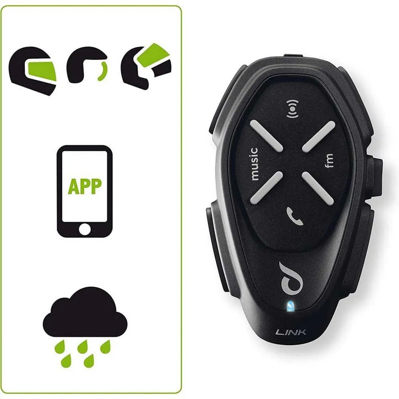 Intercom Link Duo - Mercado de Luxo - O Maior E-Commerce de Bens, Produtos e Serviços de Luxo do Brasil.