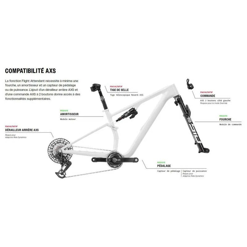 Amortecedor RS SID Luxe Ultimate Flight Attendant SoloAir 0Token Reb57/comp30 Mid8 Lockout8 Standard A2-Orbea Oiz 100mm 2020-2022 - Mercado de Luxo - O Maior E-Commerce de Bens, Produtos e Serviços de Luxo do Brasil.