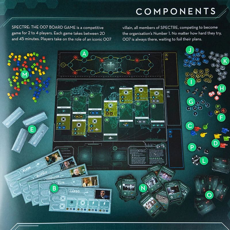 Jogo de Tabuleiro "Spectre" James Bond 007 by Modiphius Entertainment - Mercado de Luxo - O Maior E-Commerce de Bens, Produtos e Serviços de Luxo do Brasil.