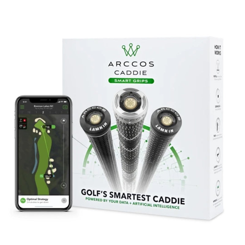 Monitor de Lançamento Caddie Smart Grips - Mercado de Luxo - O Maior E-Commerce de Bens, Produtos e Serviços de Luxo do Brasil.
