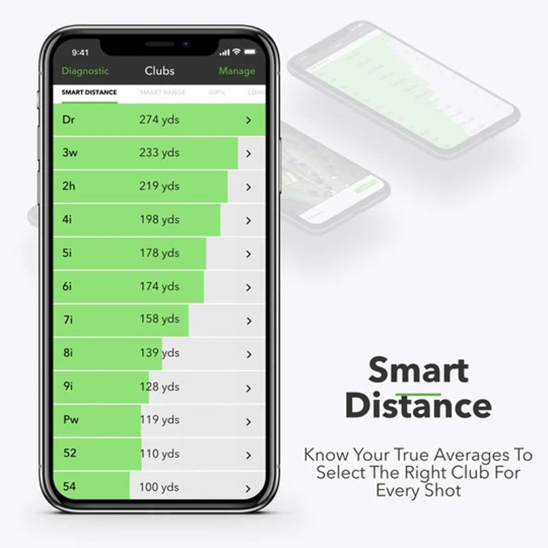 Monitor de Lançamento Caddie Smart Grips - Mercado de Luxo - O Maior E-Commerce de Bens, Produtos e Serviços de Luxo do Brasil.