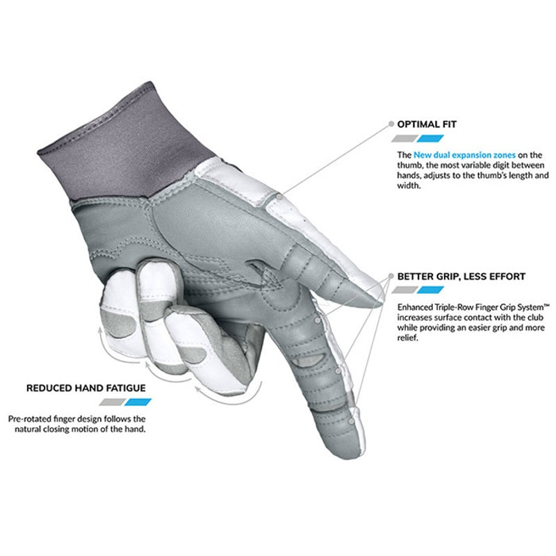 Luva Ladies Relief Grip 2.0 Golf - Mercado de Luxo - O Maior E-Commerce de Bens, Produtos e Serviços de Luxo do Brasil.