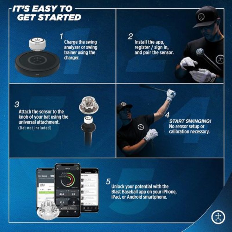 Monitor de Lançamento Baseball-Swing Analyzer - Mercado de Luxo - O Maior E-Commerce de Bens, Produtos e Serviços de Luxo do Brasil.
