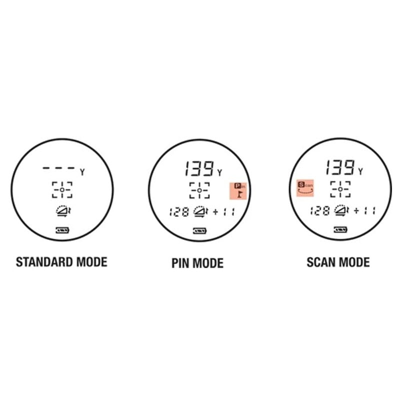 Telêmetro Aim Quantum Laser - Mercado de Luxo - O Maior E-Commerce de Bens, Produtos e Serviços de Luxo do Brasil.