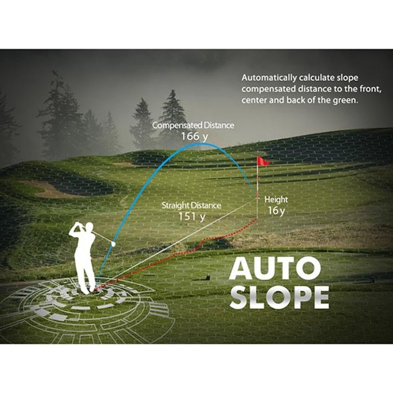 Smartwatch e GPS para Golf G2 Hybrid - Mercado de Luxo - O Maior E-Commerce de Bens, Produtos e Serviços de Luxo do Brasil.