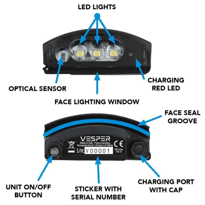 Máscara facial Visor Light Vasper - Mercado de Luxo - O Maior E-Commerce de Bens, Produtos e Serviços de Luxo do Brasil.