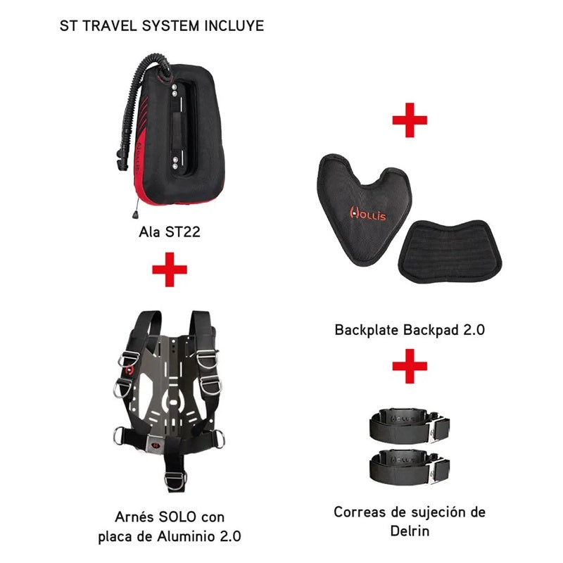 Asa St Travel System - Mercado de Luxo - O Maior E-Commerce de Bens, Produtos e Serviços de Luxo do Brasil.
