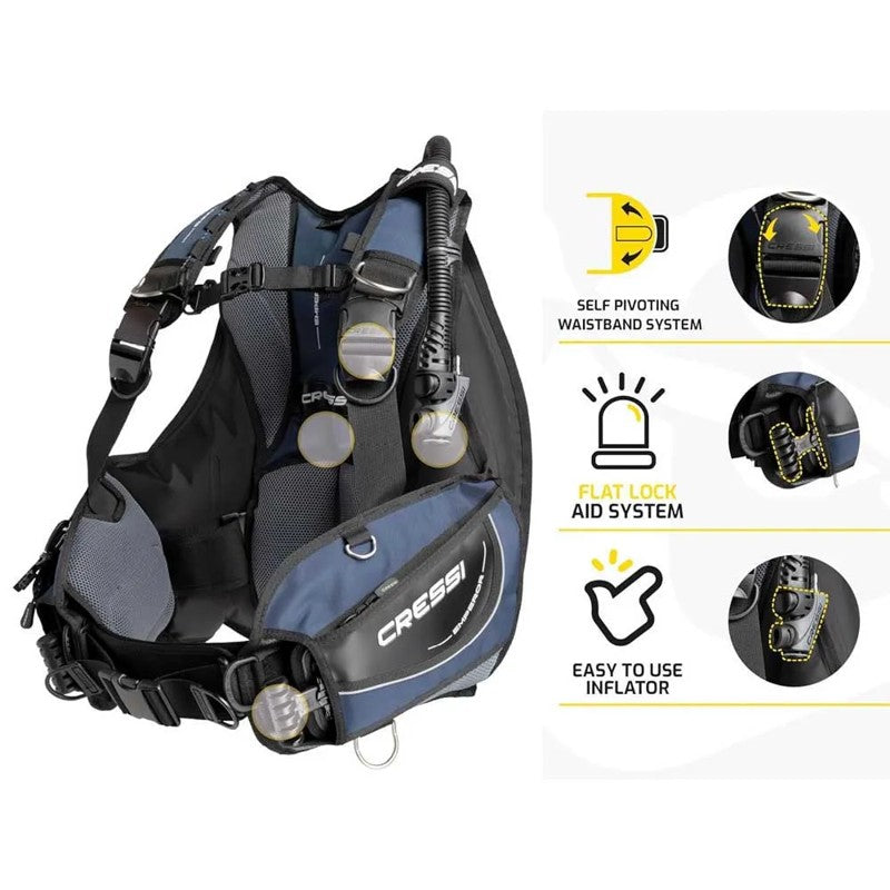 BCD Emperor - Mercado de Luxo - O Maior E-Commerce de Bens, Produtos e Serviços de Luxo do Brasil.