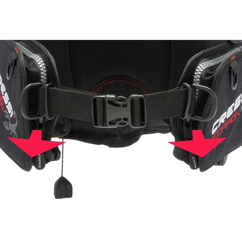 BCD Scorpion - Mercado de Luxo - O Maior E-Commerce de Bens, Produtos e Serviços de Luxo do Brasil.