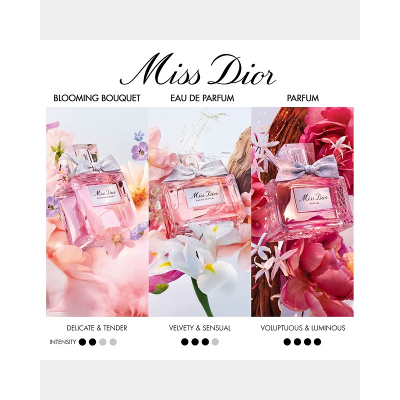 Perfume Miss Dior 150ml Eau De Parfum - Mercado de Luxo - O Maior E-Commerce de Bens, Produtos e Serviços de Luxo do Brasil.