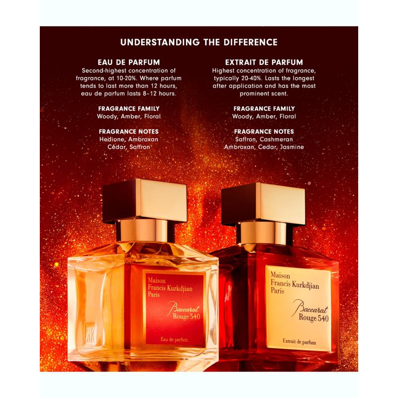 Perfume Baccarat Rouge 540 30ml Extrait "Pure" Parfum - Mercado de Luxo - O Maior E-Commerce de Bens, Produtos e Serviços de Luxo do Brasil.